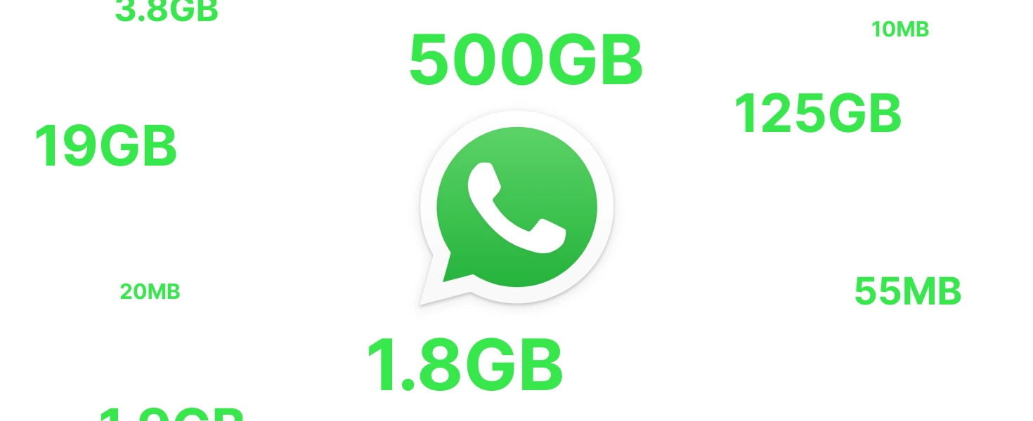 how much data does WhatsApp use